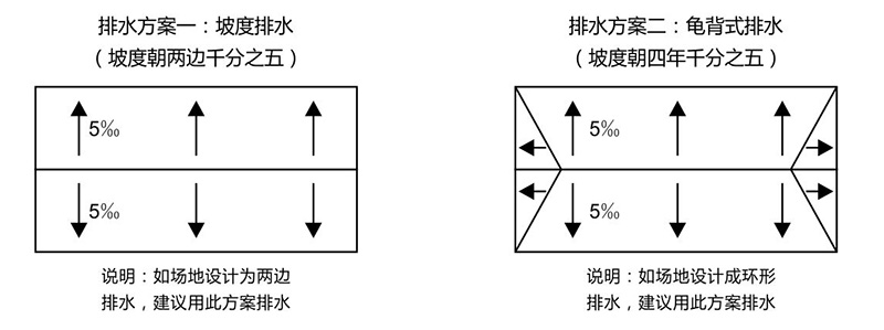 基础地面.jpg