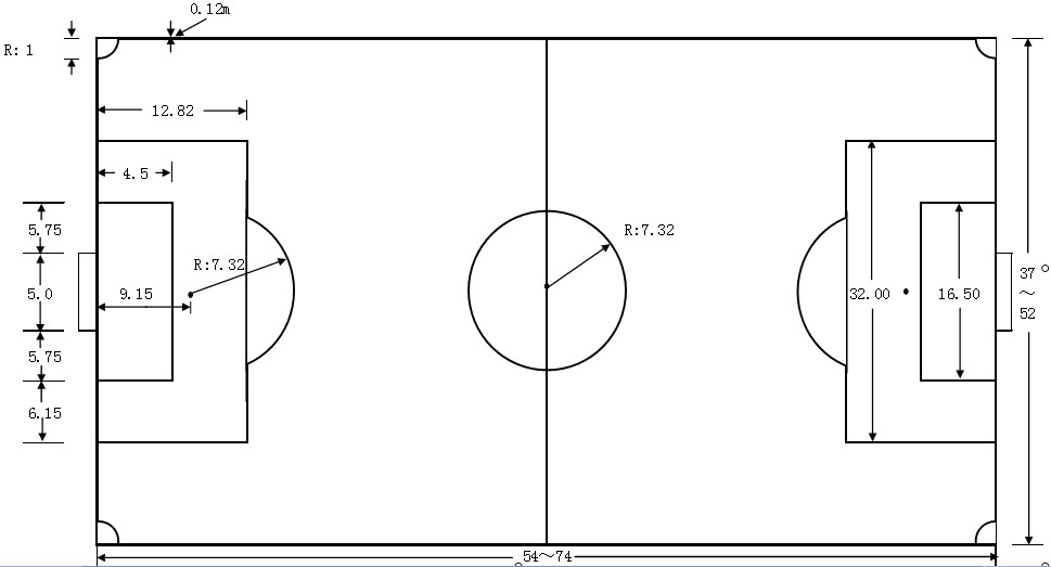 标准5人制足球场尺寸